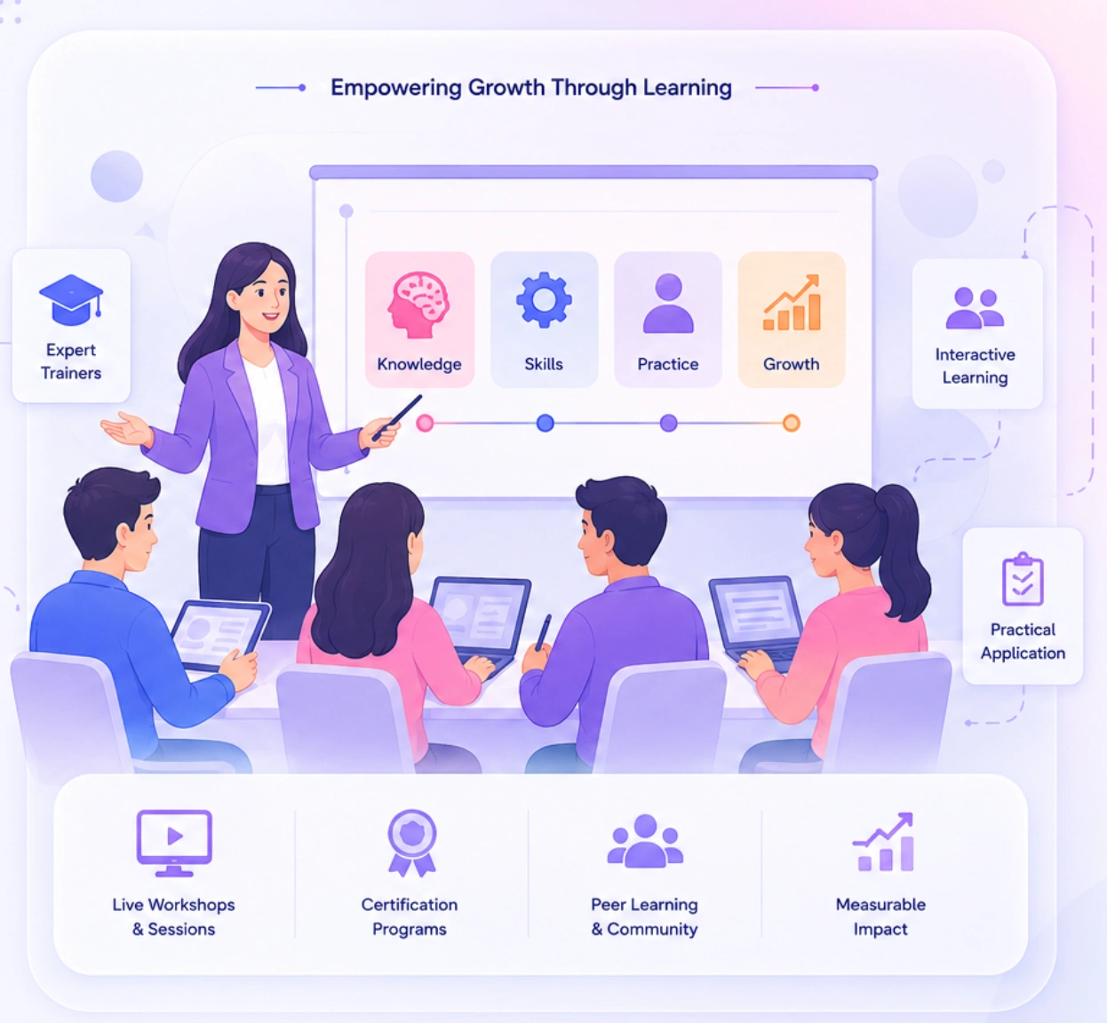 Training & Capacity Building Illustration