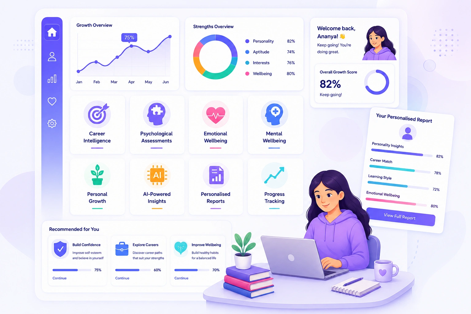 Student Success Platform Dashboard Illustration